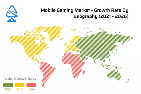 mobile gaming market