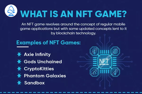 What is an NFT Game?