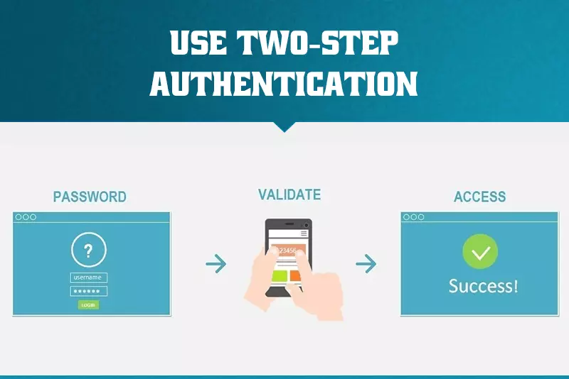 Use two-step authentication