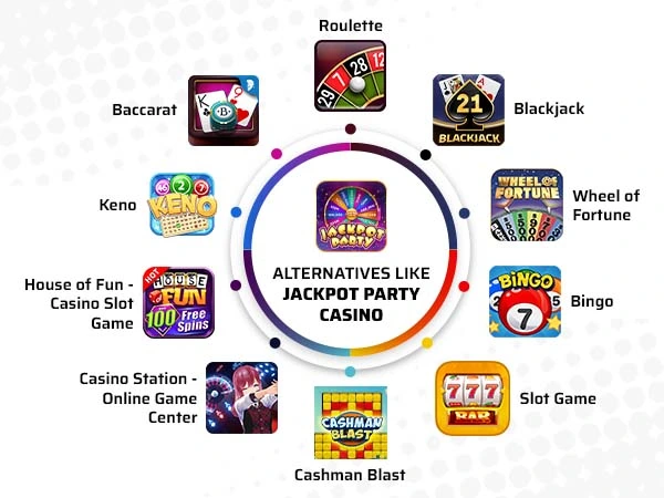 Top 10 Alternative Games Like Jackpot Party Casino