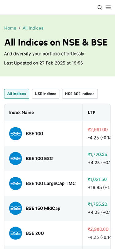 TradeTech Case Study | Intelligent Trading Platform
