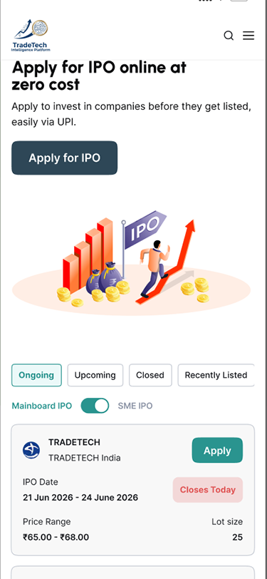 TradeTech Case Study | Intelligent Trading Platform