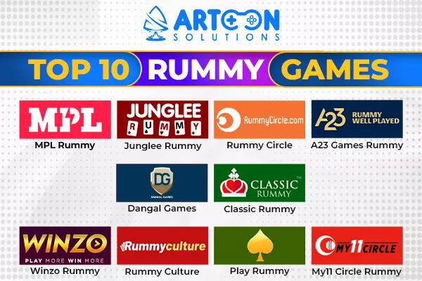 Top 10 Rummy Game App List in 2022