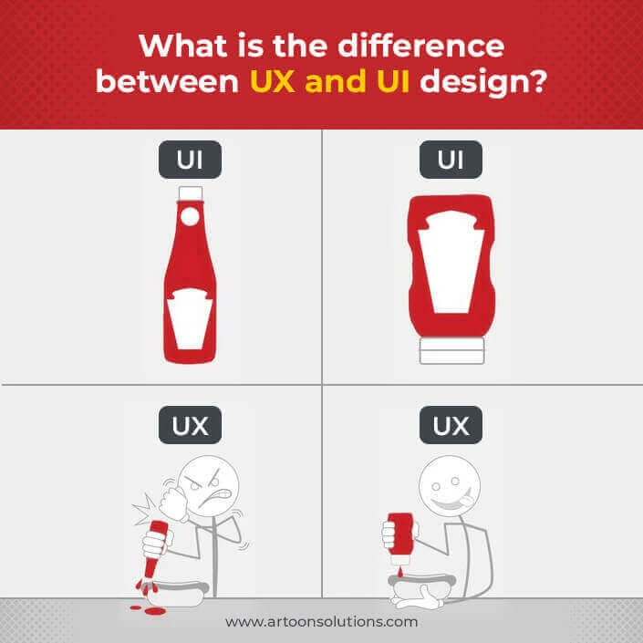 ui_vs_ux_difference_post