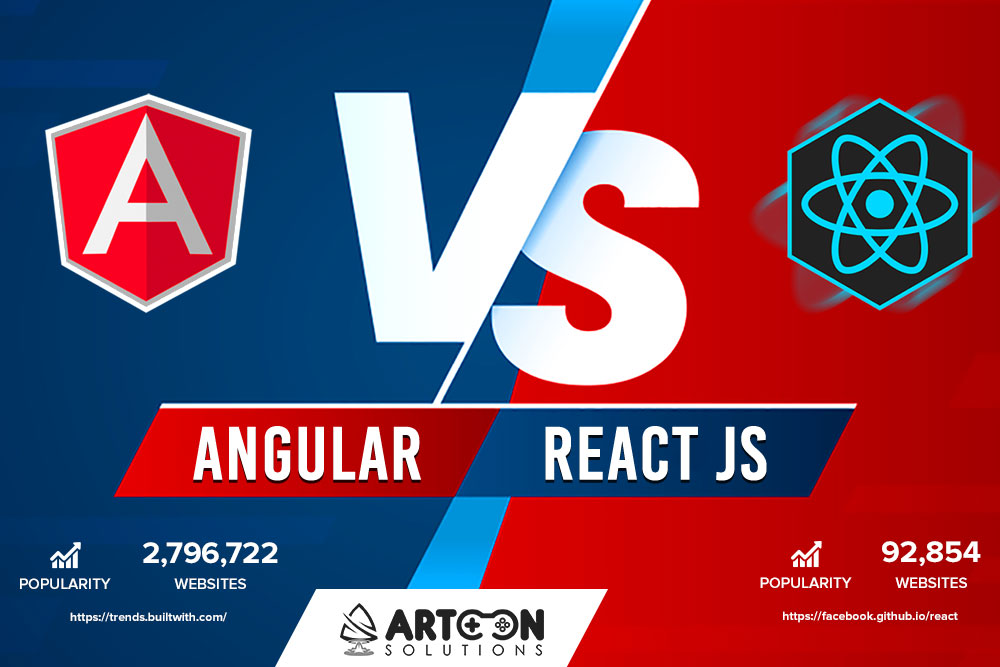 Angular VS the two popular JavaScript tools