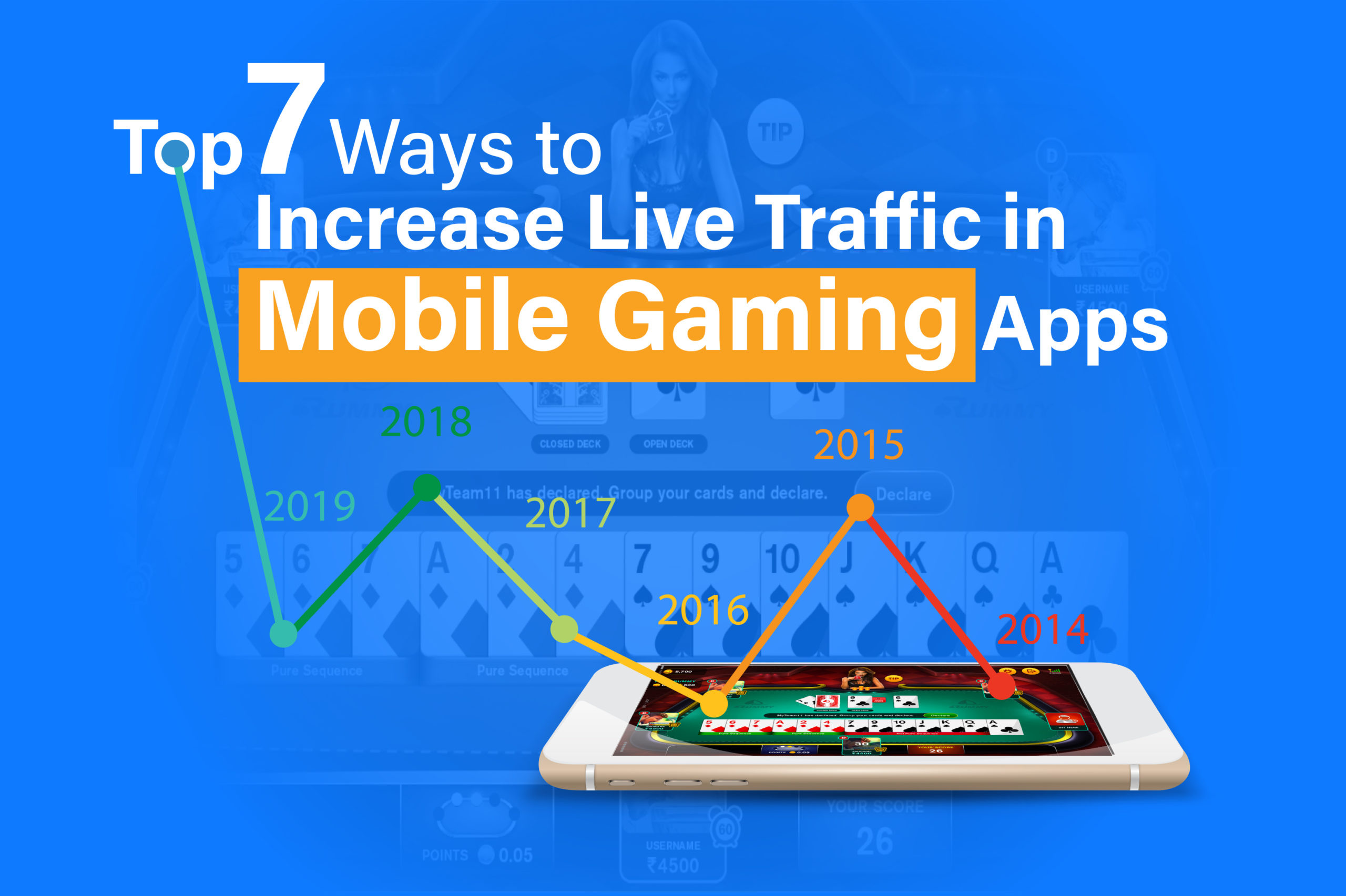 Top 7 Ways to Increase Live Traffic in Mobile Gaming Apps