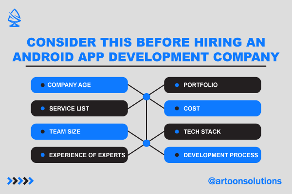 Hiring an Android App Development Company