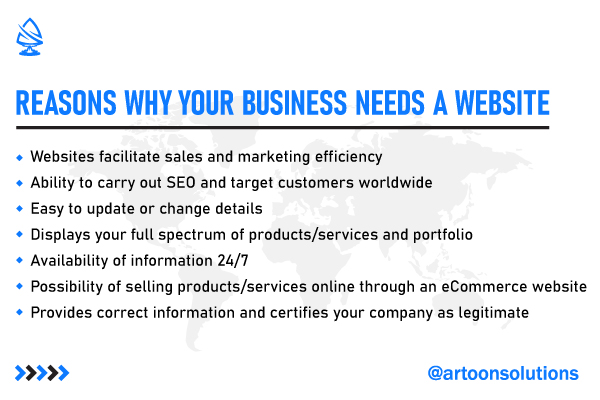 Reasons Why Your Business Needs a Website