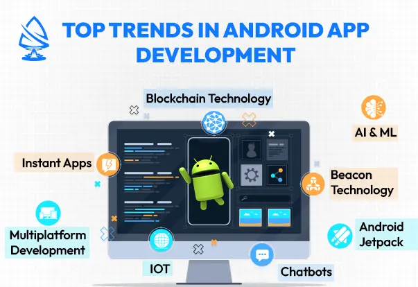 Top Trends in Android App Development