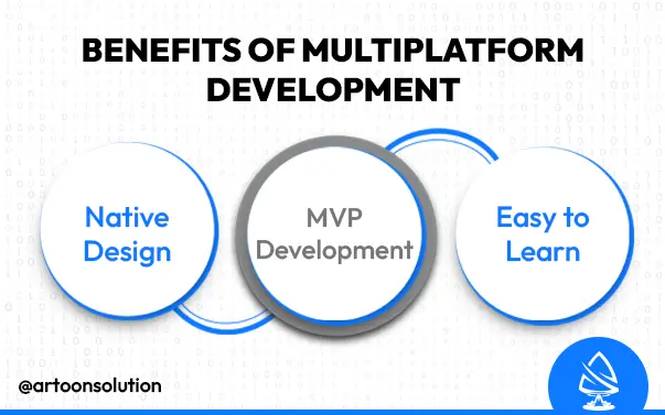 Benefits of Multiplatform Development 