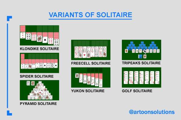 Solitaire Variations