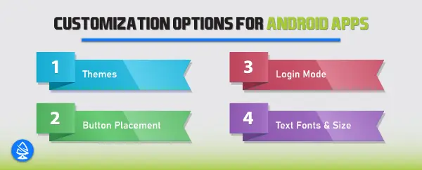 Customization Options for Android Apps 