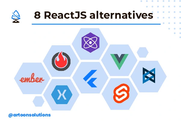 React Alternatives