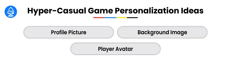 Hyper-Casual Game Personalization Ideas