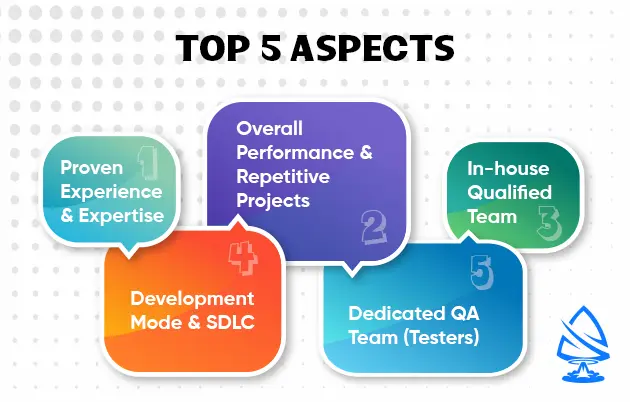 top 5 aspects