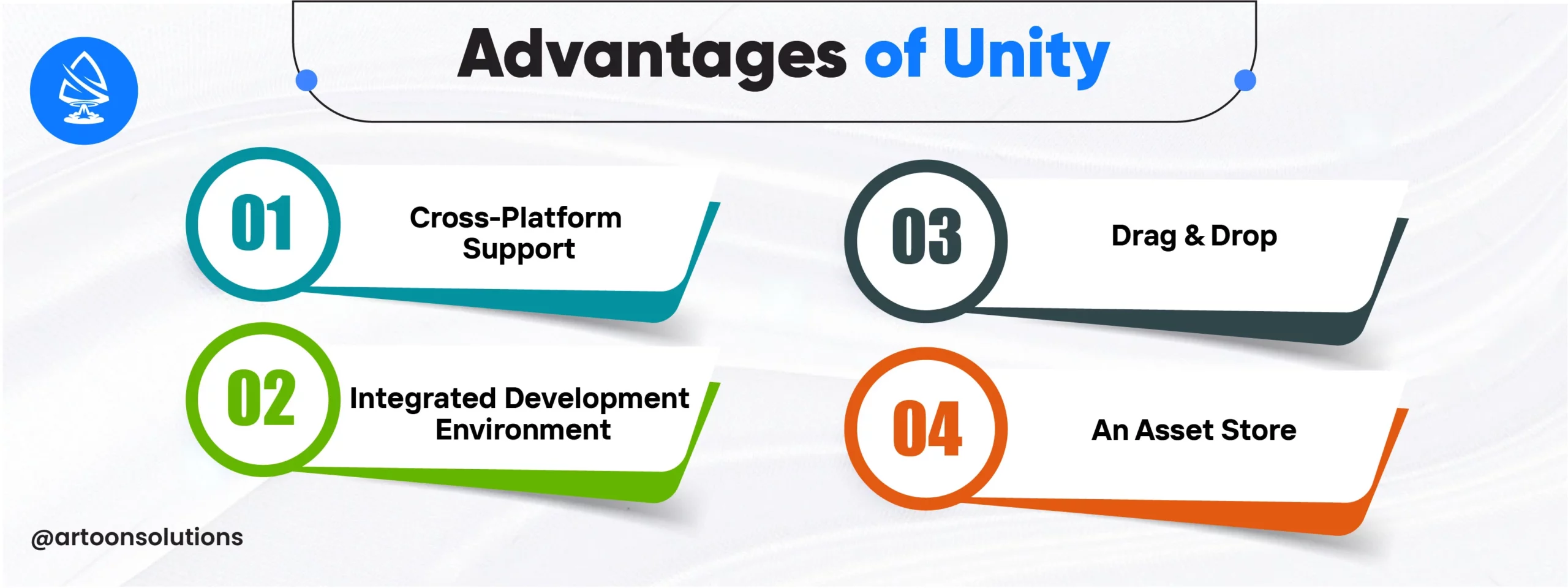 Advantages of Unity
