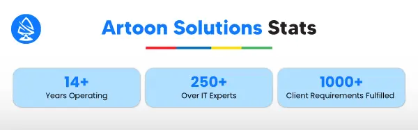 Artoon Solutions Stats