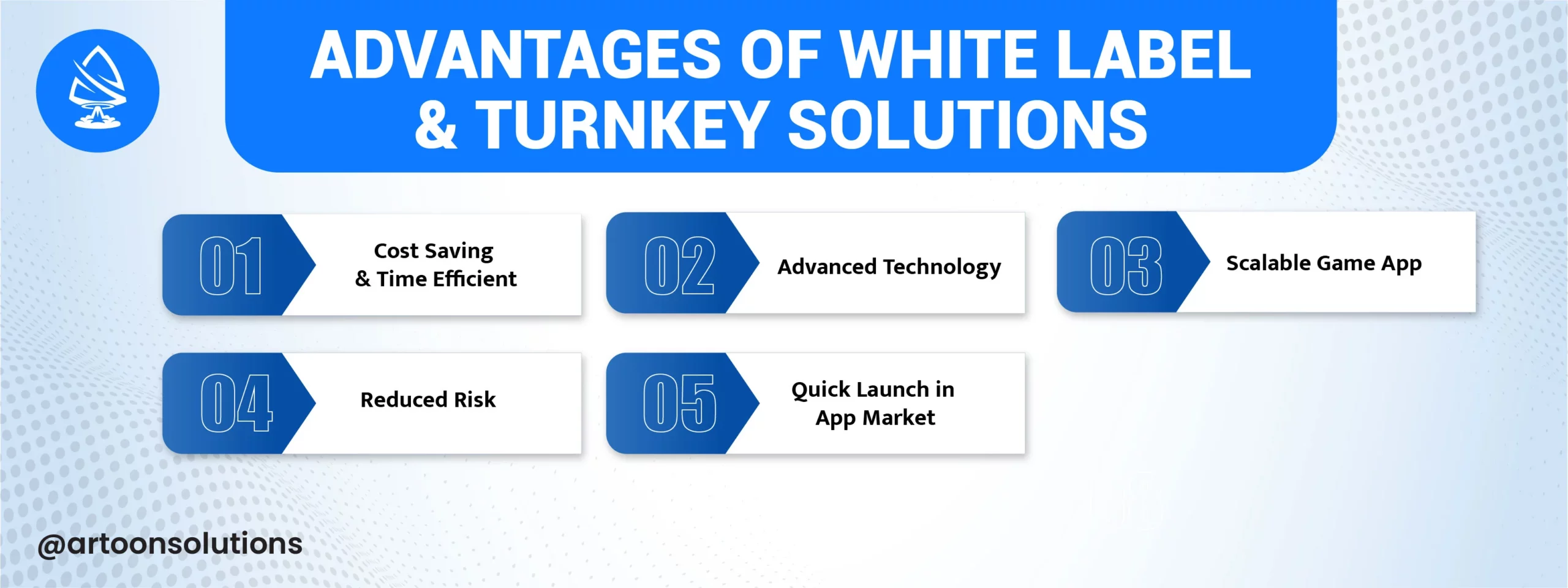 advantages of white label solutions