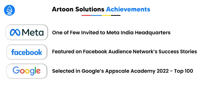 Artoon Solutions Achievements