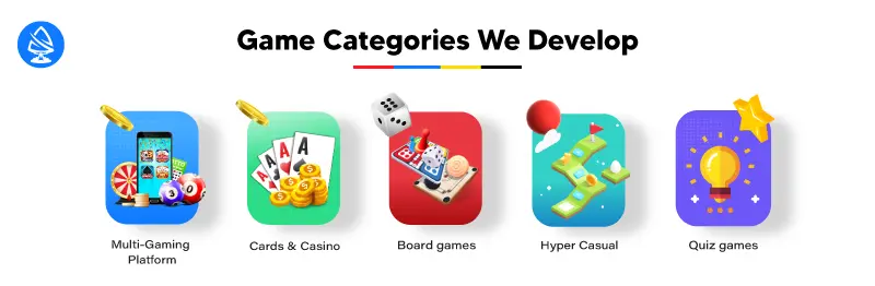 Game Categories We Develop 