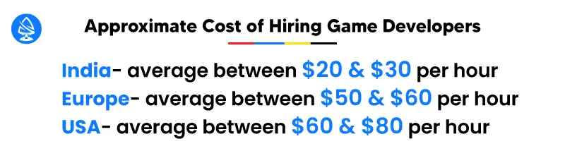 Approximate Cost of Hiring Game Developers- Game App Development