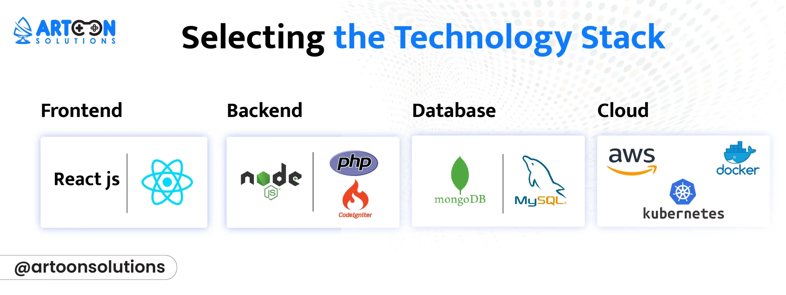 Selecting the Technology Stack