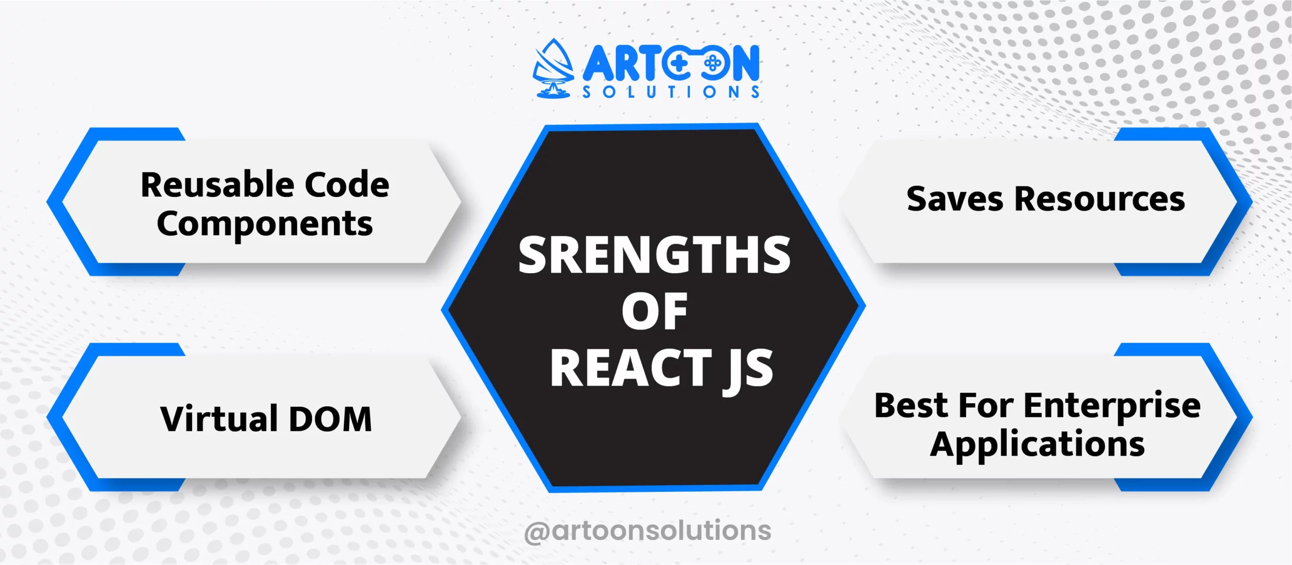 Strengths of ReactJs