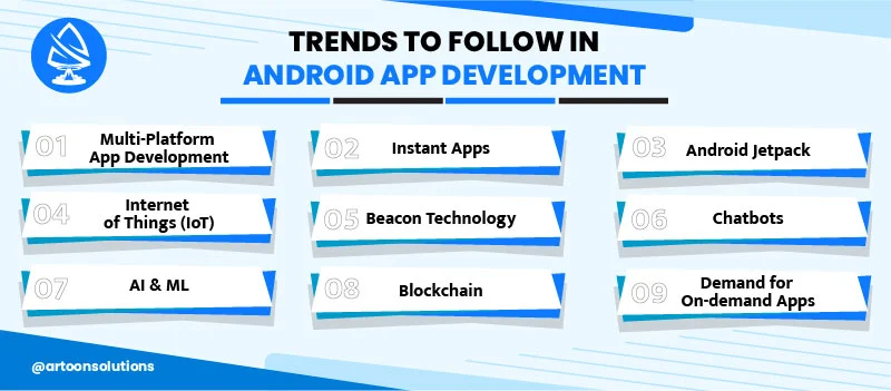 latest Android app development trends