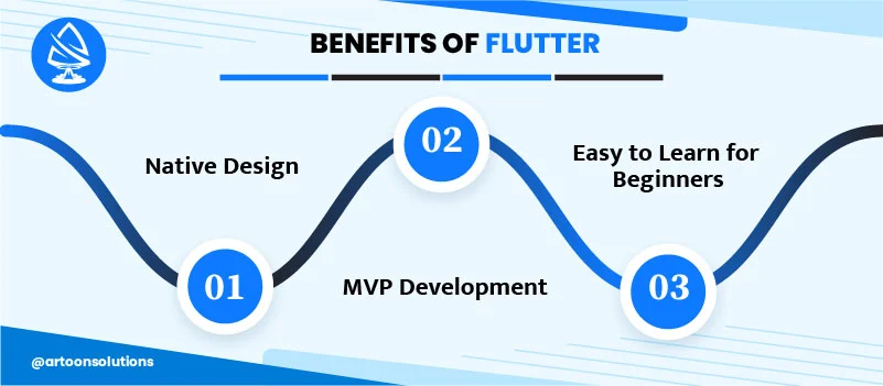 benefits of using Flutter