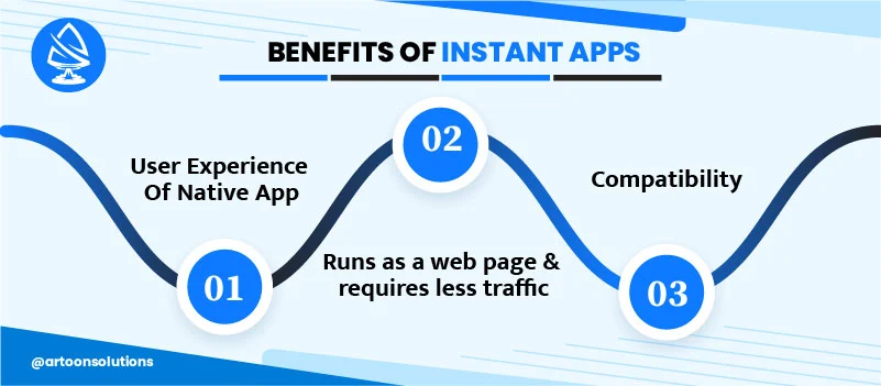 benefits of Instant Apps