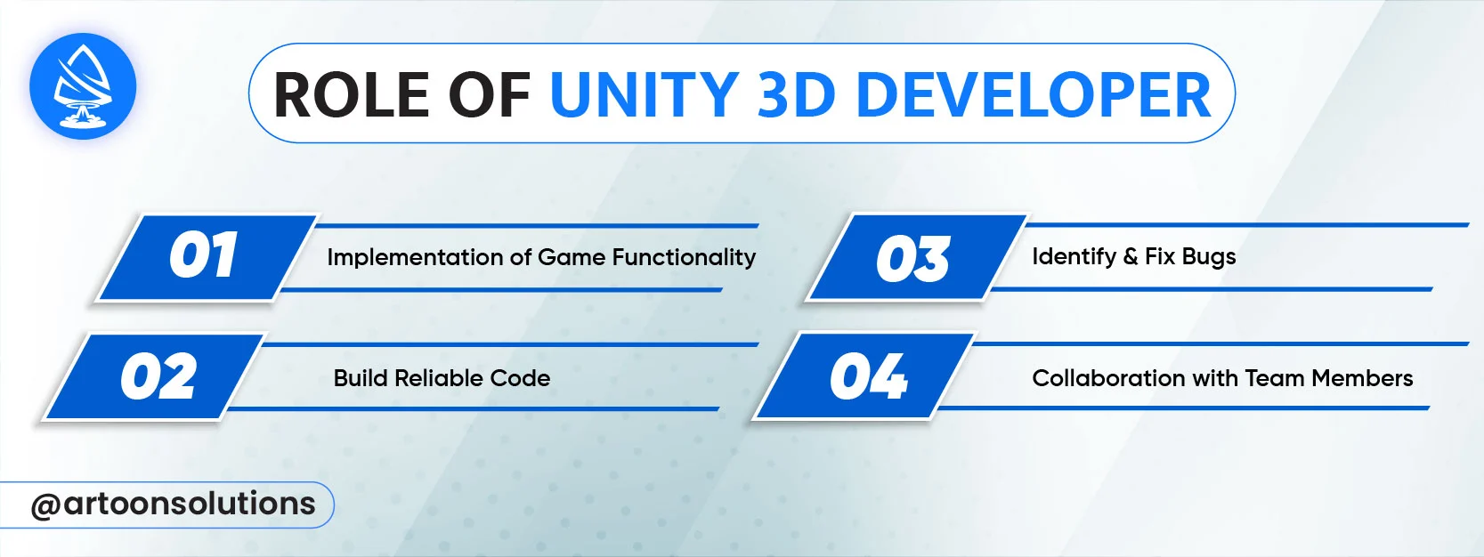 Role of Unity 3D Developer