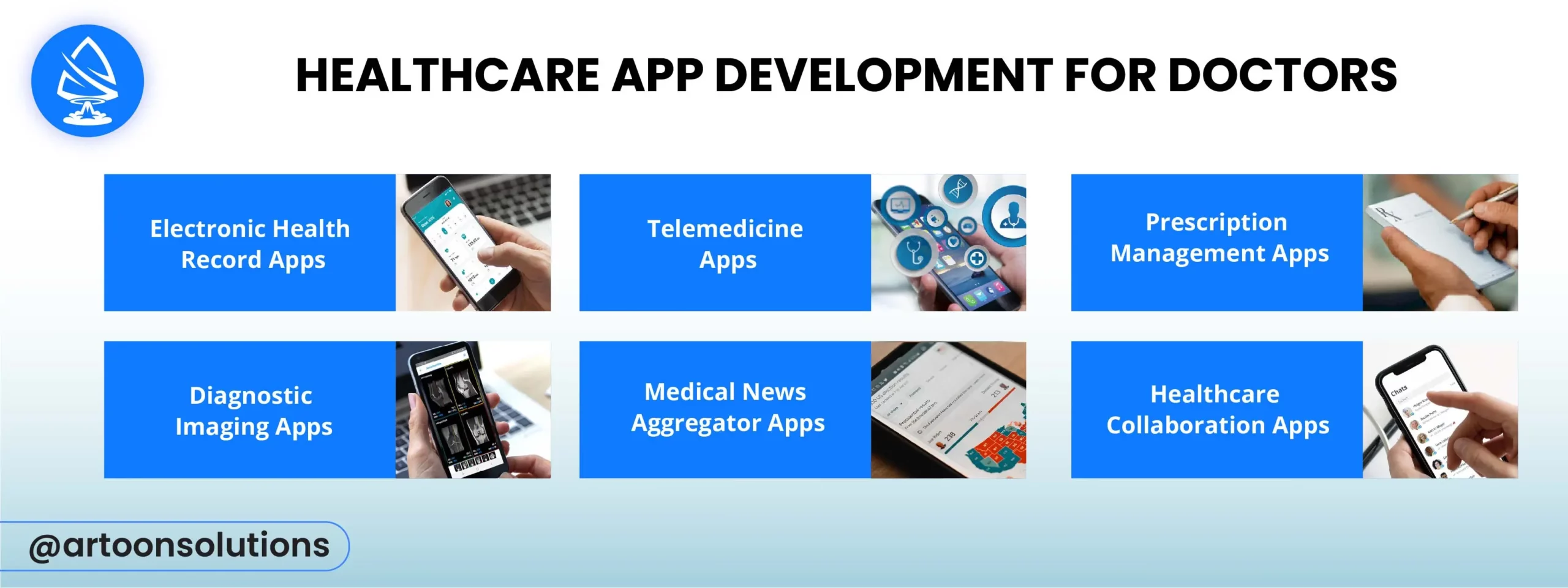 Healthcare App Development for Doctors