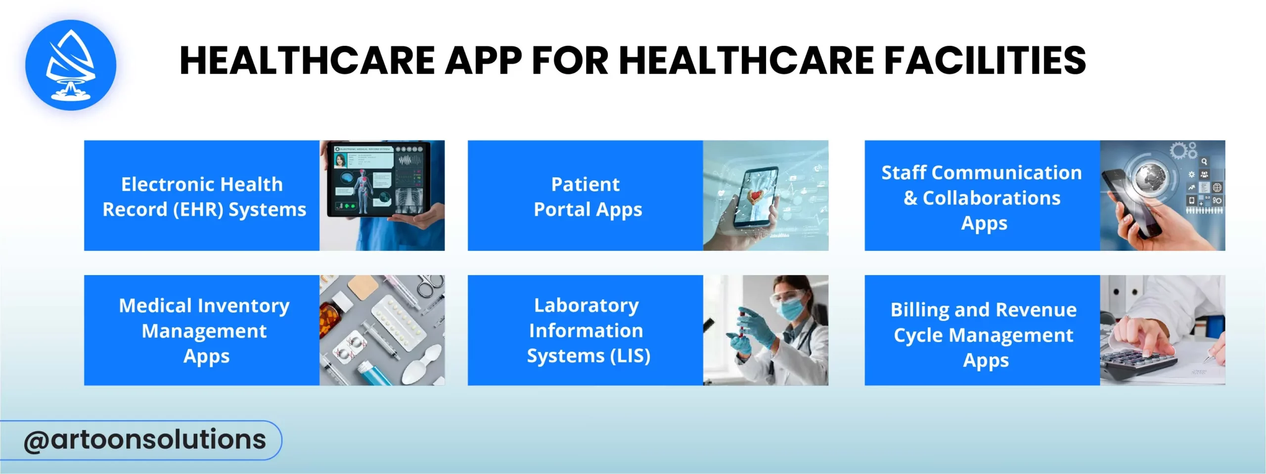 Healthcare App for Healthcare Facilities