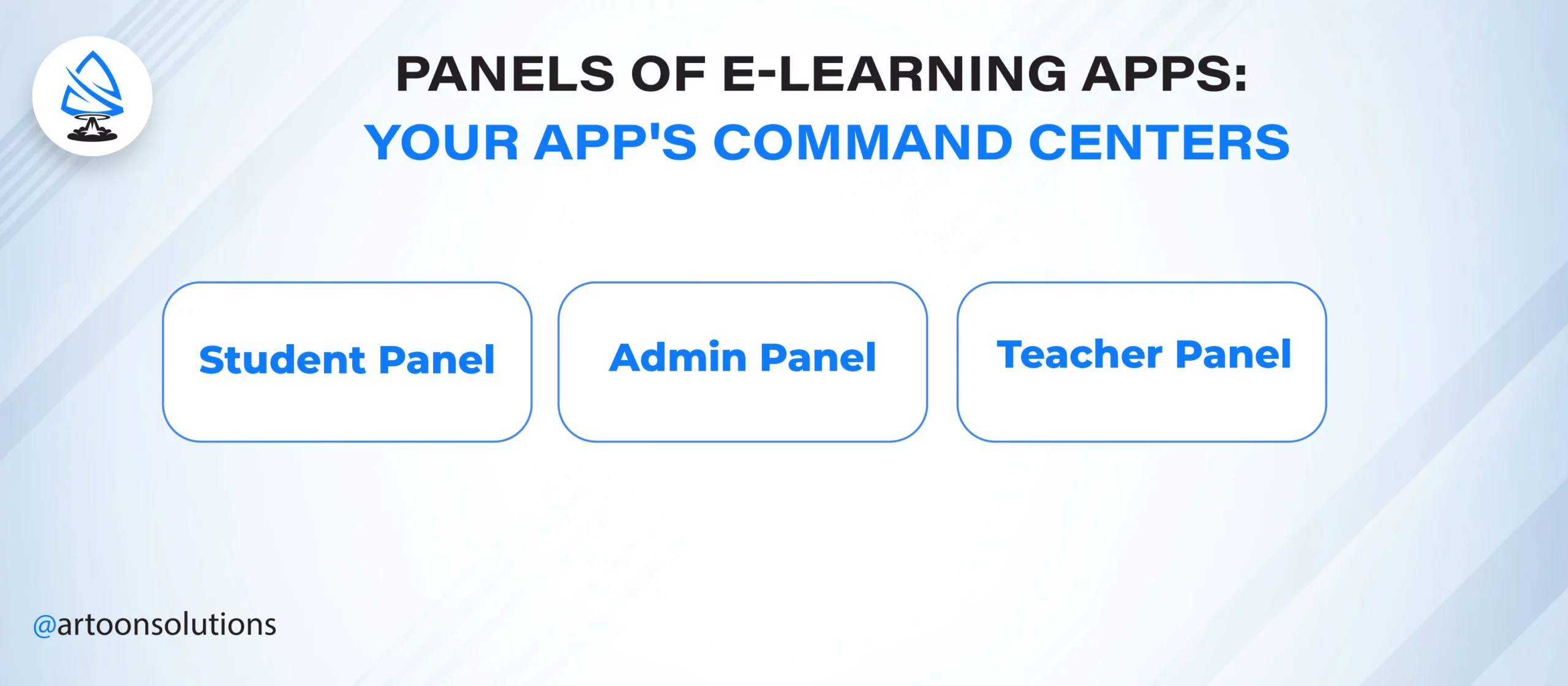 Panels of E-Learning Apps