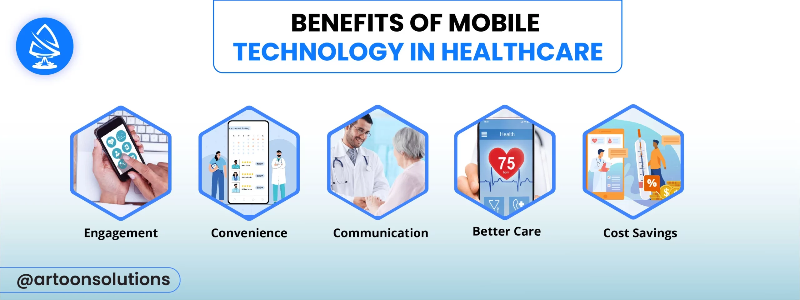 Benefits of Mobile Technology in Healthcare