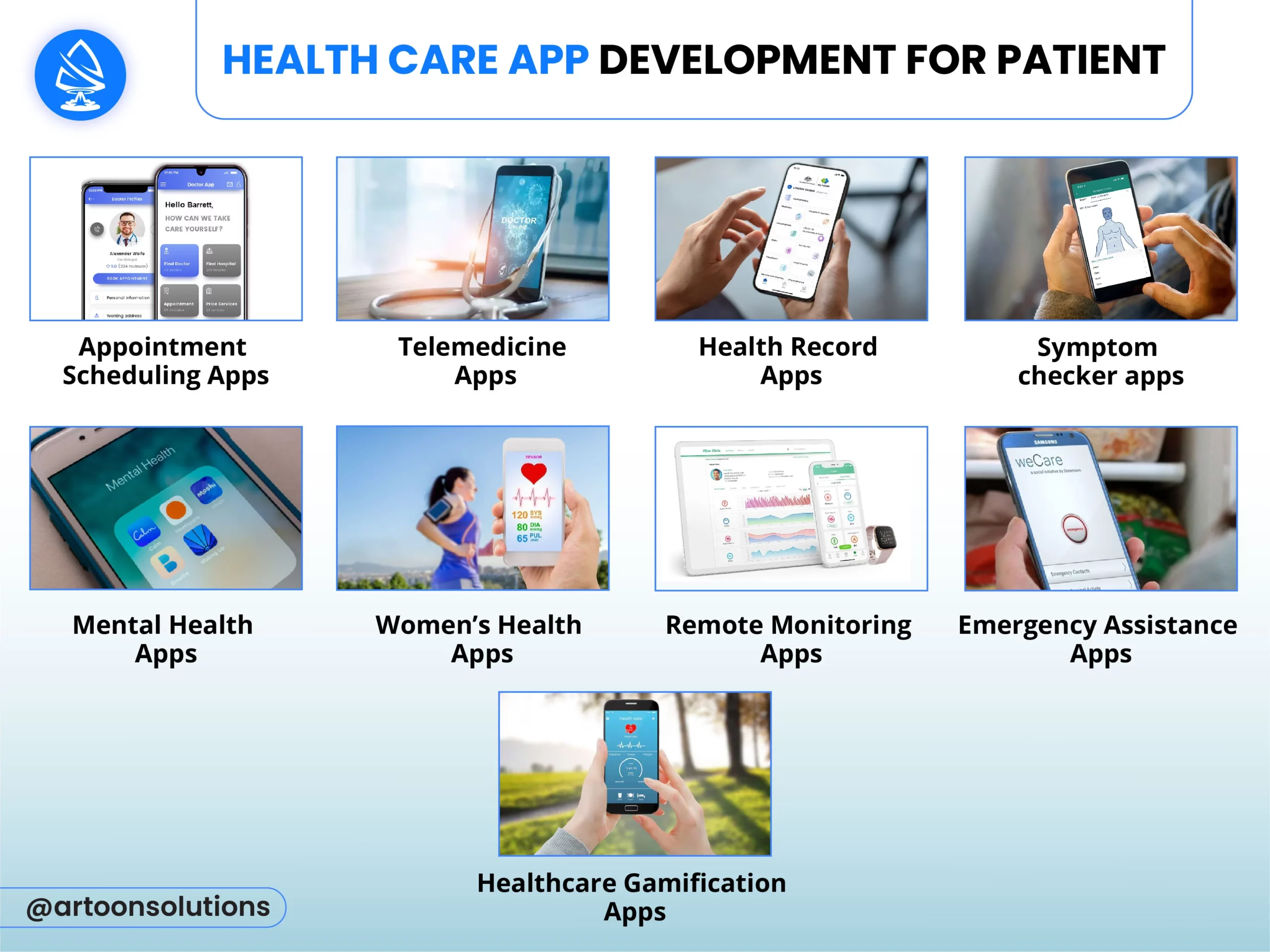 Healthcare App Development for Patient