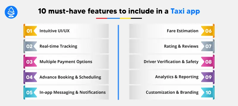 features of Taxi app