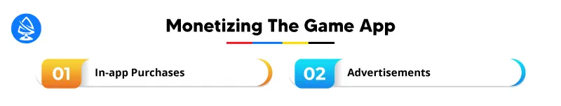 Monetizing The Game App