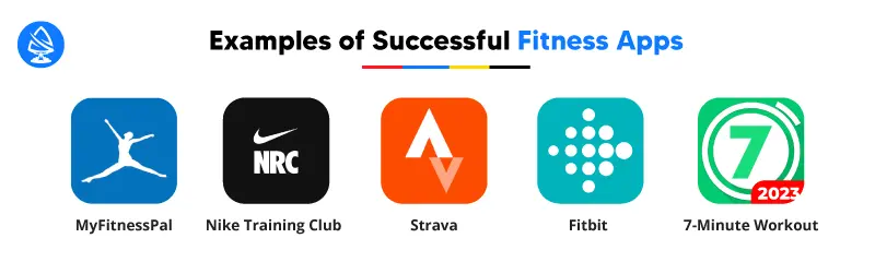 Examples of Successful Fitness Apps