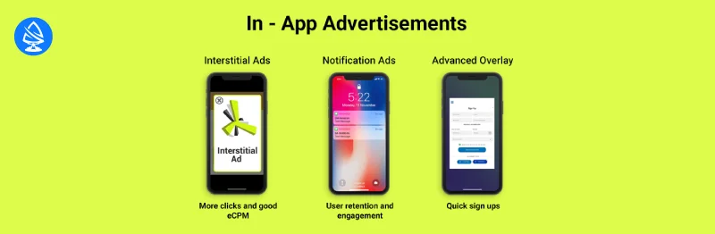 Mobile Advertising - Banner Ads, Video Ads, Native Ads