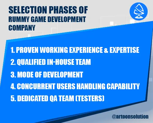 Selection Phases of Rummy Game Development Company 