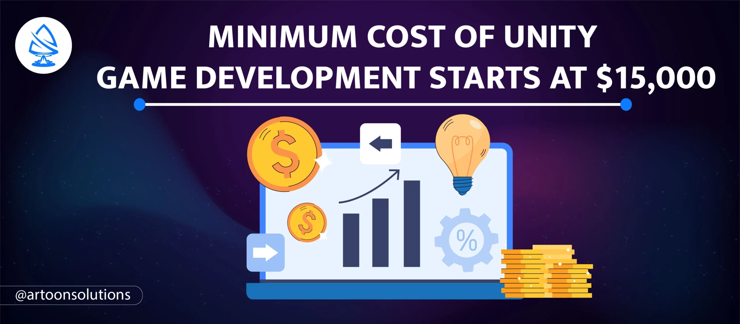 Unity Game Development Cost