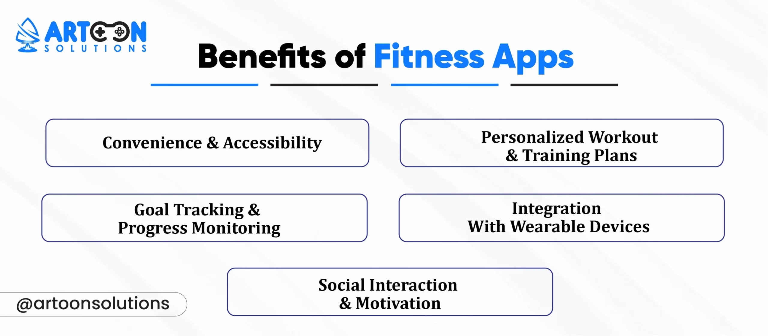 Benefits of Fitness Apps