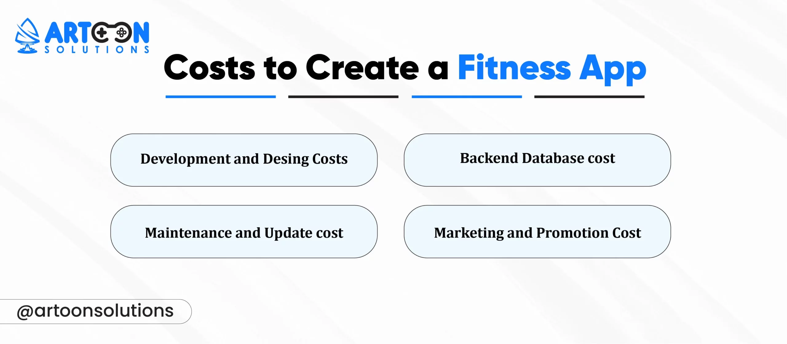 Costs to Create a Fitness App