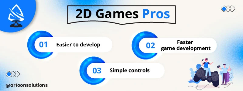 2D Games Pros