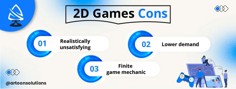 2D Games Cons