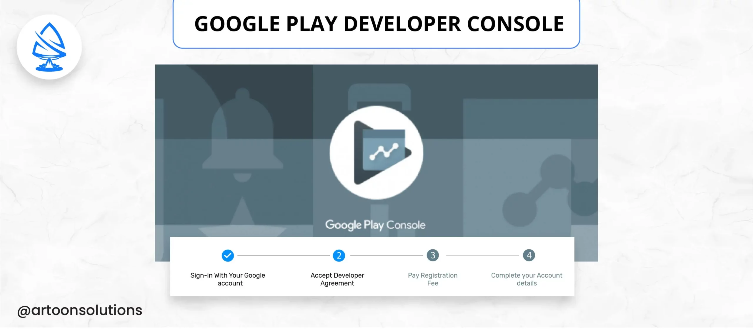 Google Play Developer Console