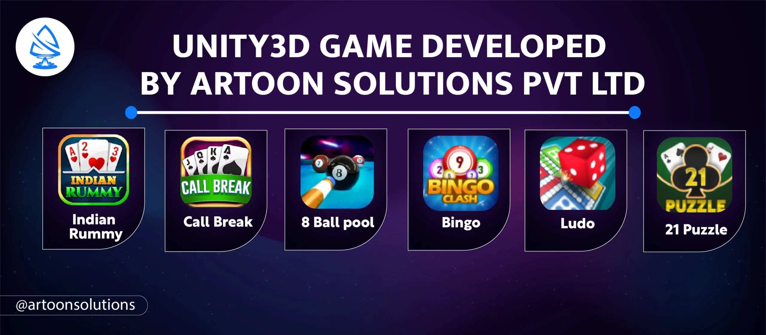 UNO Game Development Cost & Features - Artoon Solutions