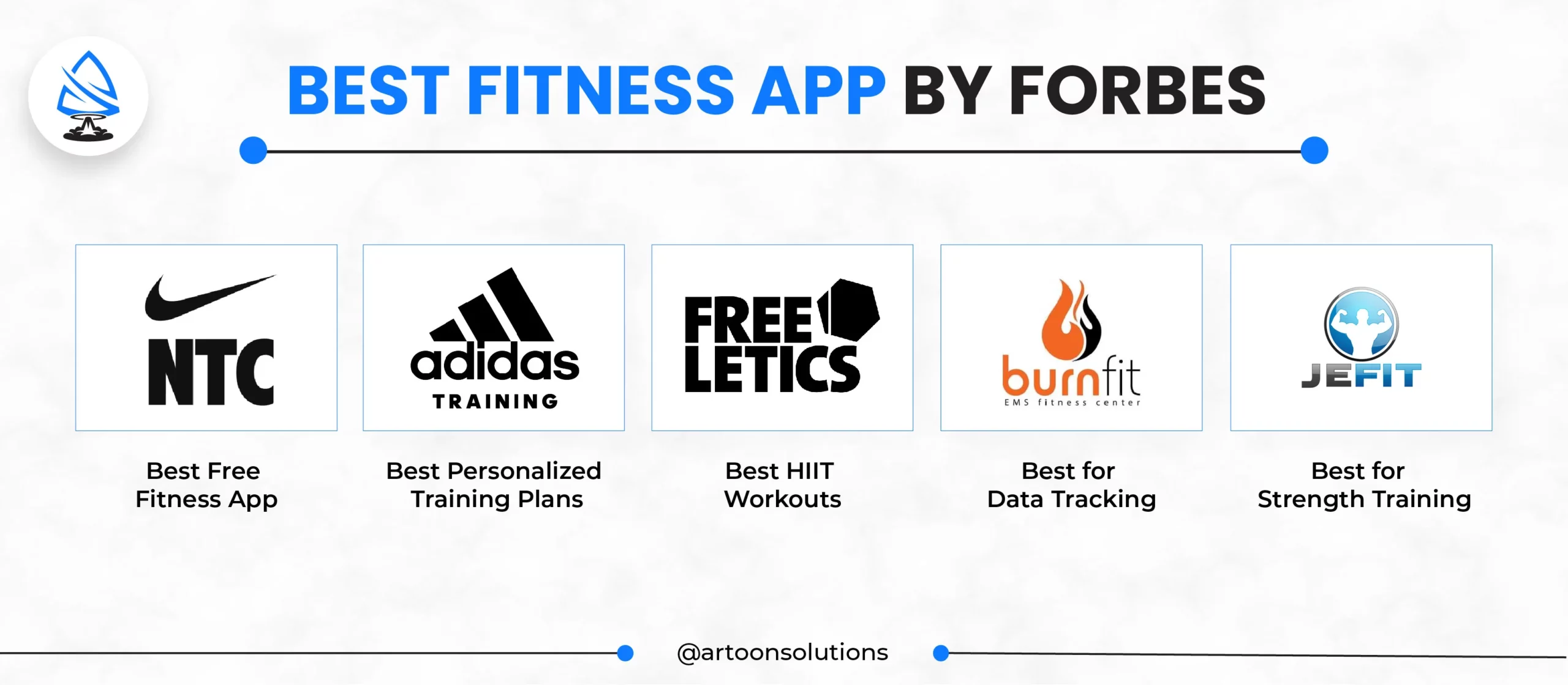 Best Fitness Apps in forbes