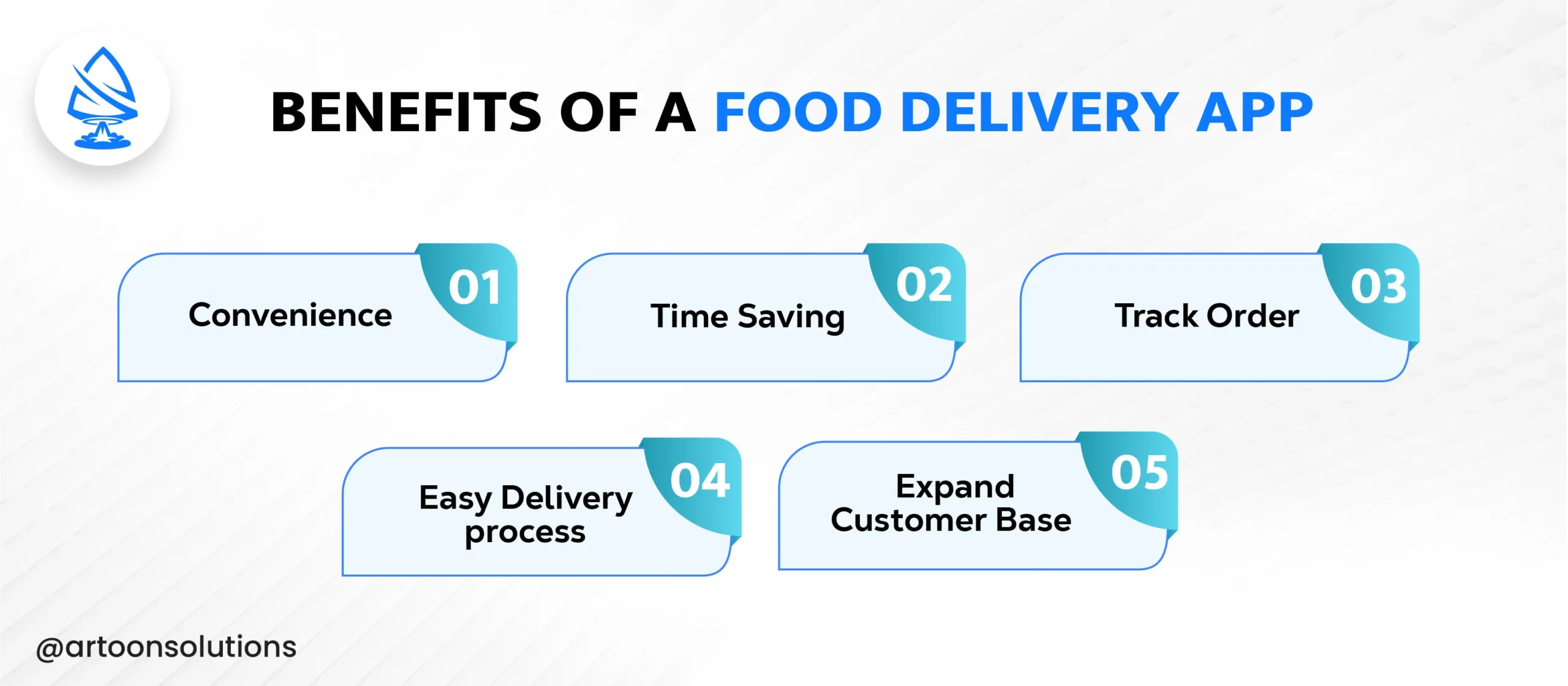 Benefits of a Food Delivery App